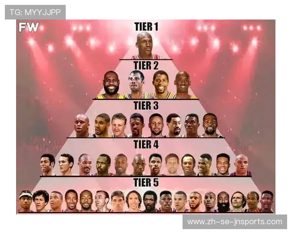 NBA官方评选的历史五十大巨星完整名单 NBA官方评选的历史五十大巨星完整名单