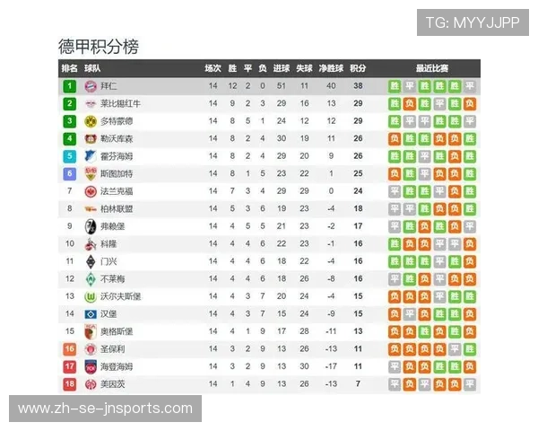 德甲联赛历史上最低数量球队参赛赛季统计回顾