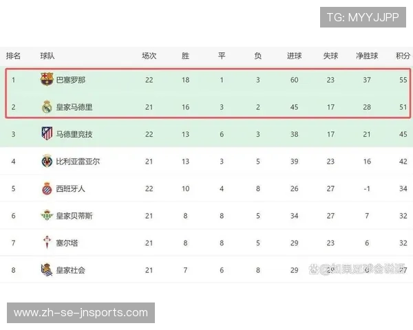 西甲联赛日程比赛时间:西甲联赛的比赛日程与时间安排 西甲联赛日程比赛时间:西甲联赛的比赛日程与时间安排